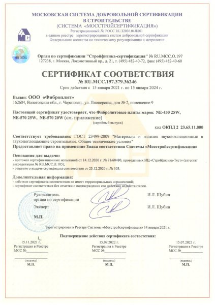 Сертификат соответствия Сертификат соответствия